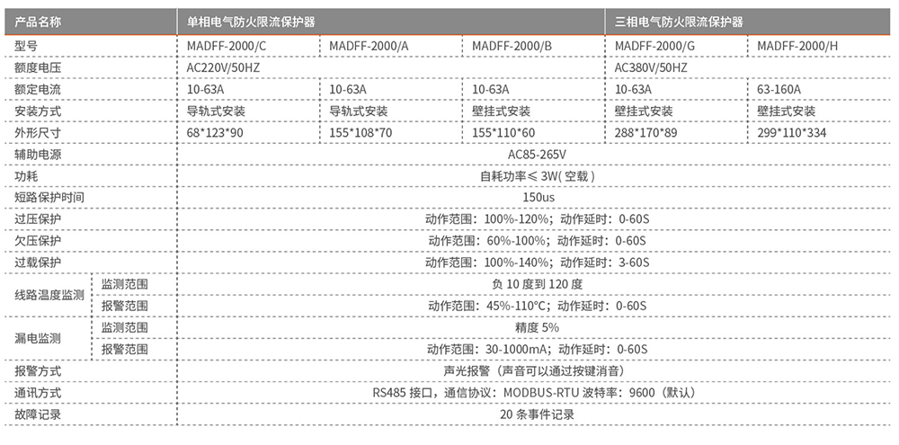 趣体育电气最终稿-22 副本.jpg